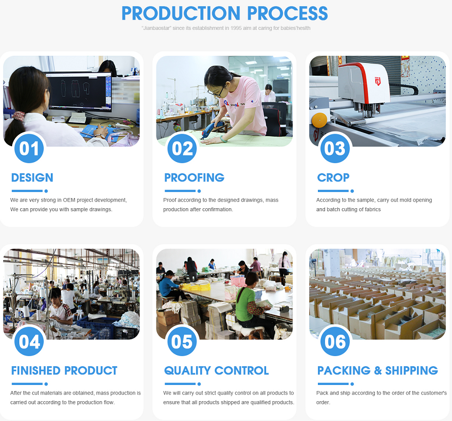 hochwertige Babykleidung